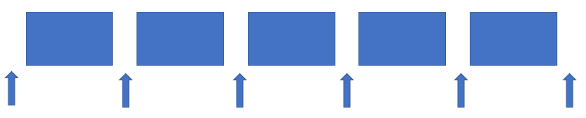 Gap spacing diagram