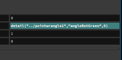 Retrieve detail attribute