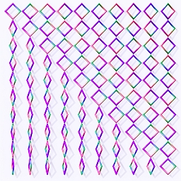Square Waves