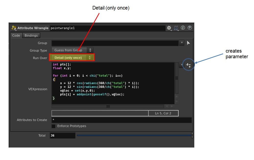 Point wrangle node