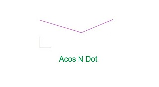 ArcCos preview
