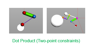 Dot Product preview