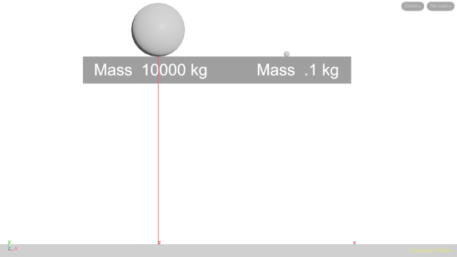 Mass and Gravity
